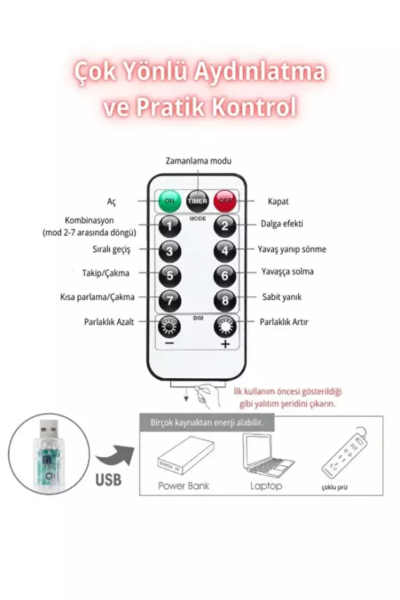300 Ledli 10 Sarkıt Perde Led Işık-8 Fonksiyon, Uzaktan Kumandalı, 3x3 Metre - 2